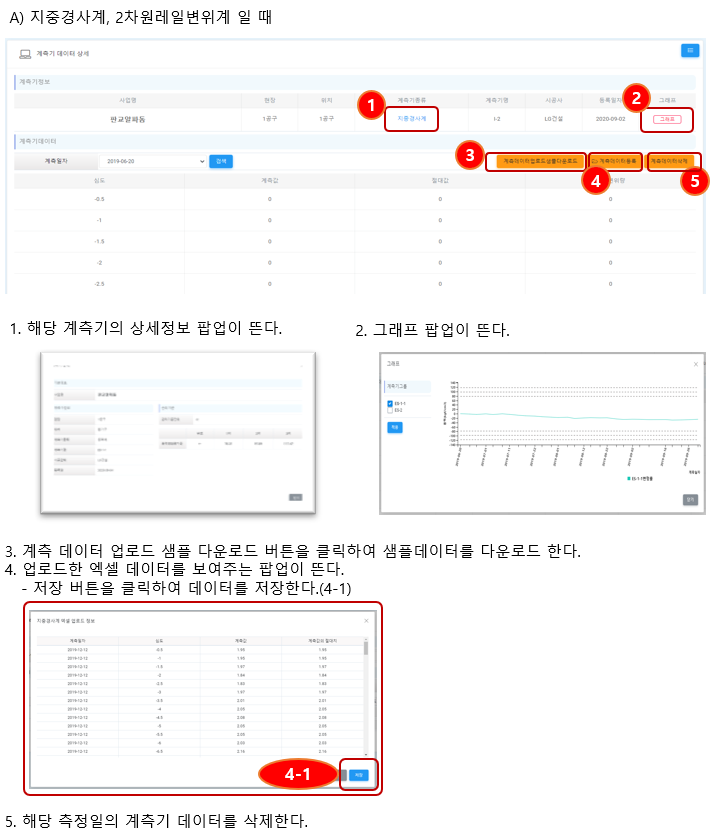 시공업체관리 계측기 데이터 조회1
