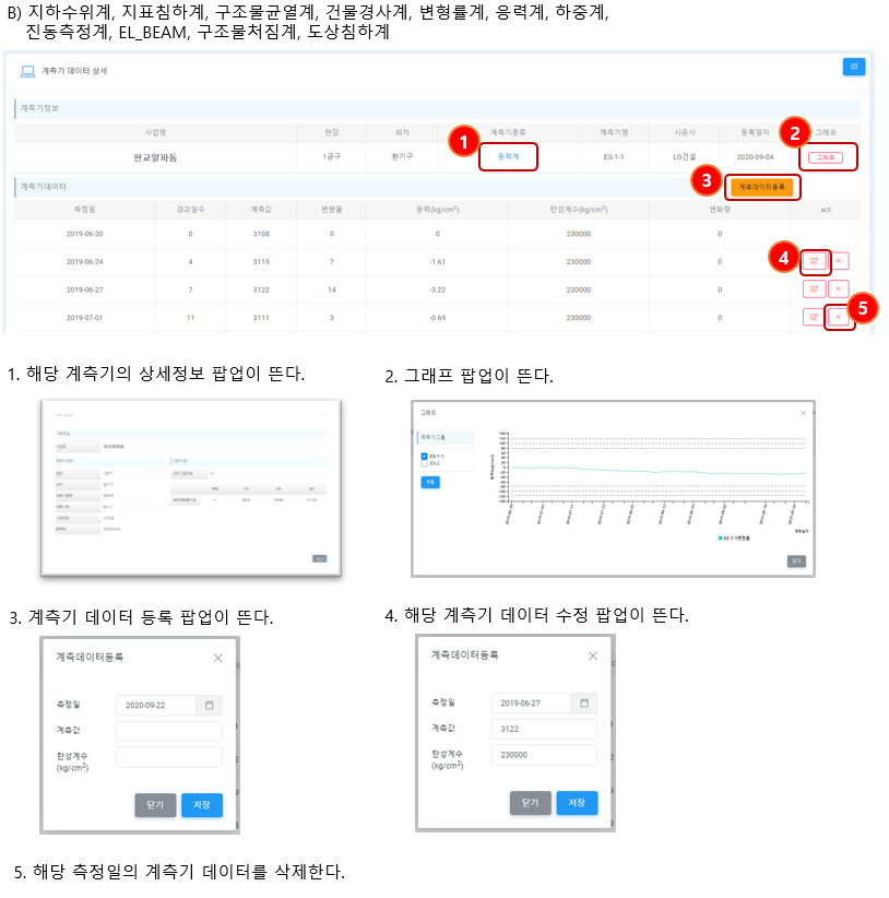 시공업체관리 계측기 데이터 조회2