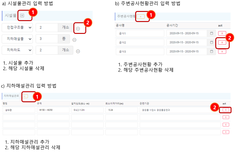 지하안전영향평가 2단계2