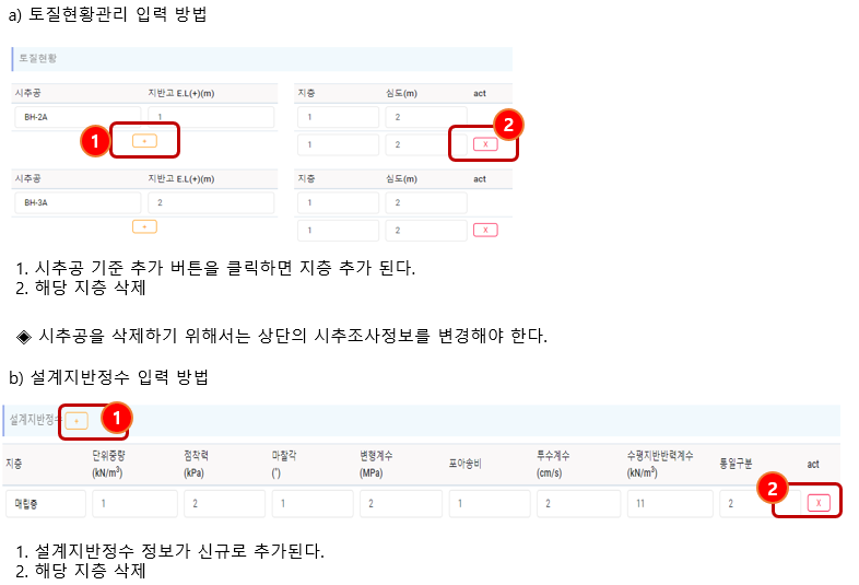지하안전영향평가 3단계2