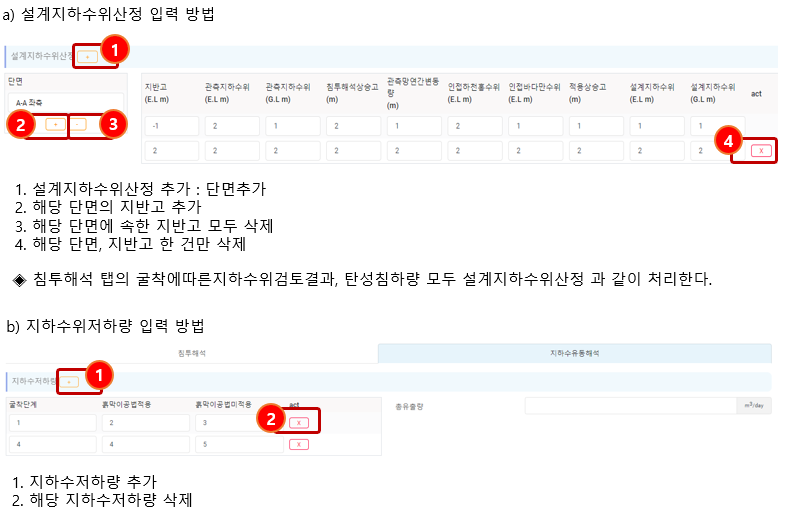 지하안전영향평가 4단계2