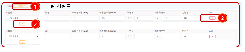 지하안전영향평가 5단계4